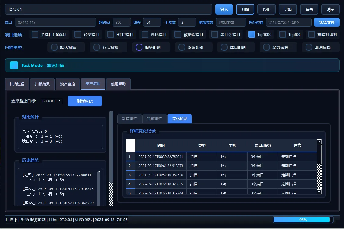 资产监控3