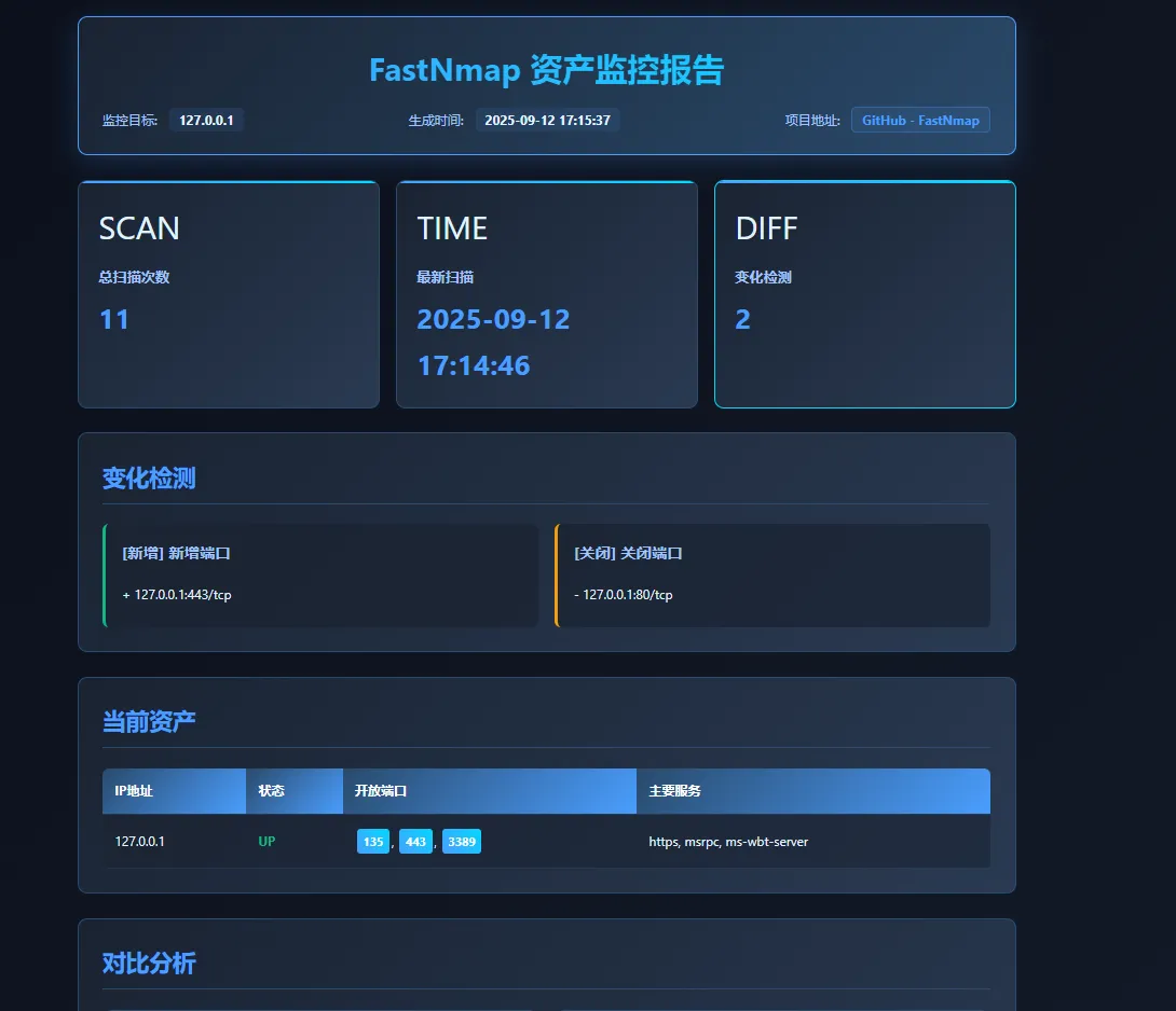 报告1