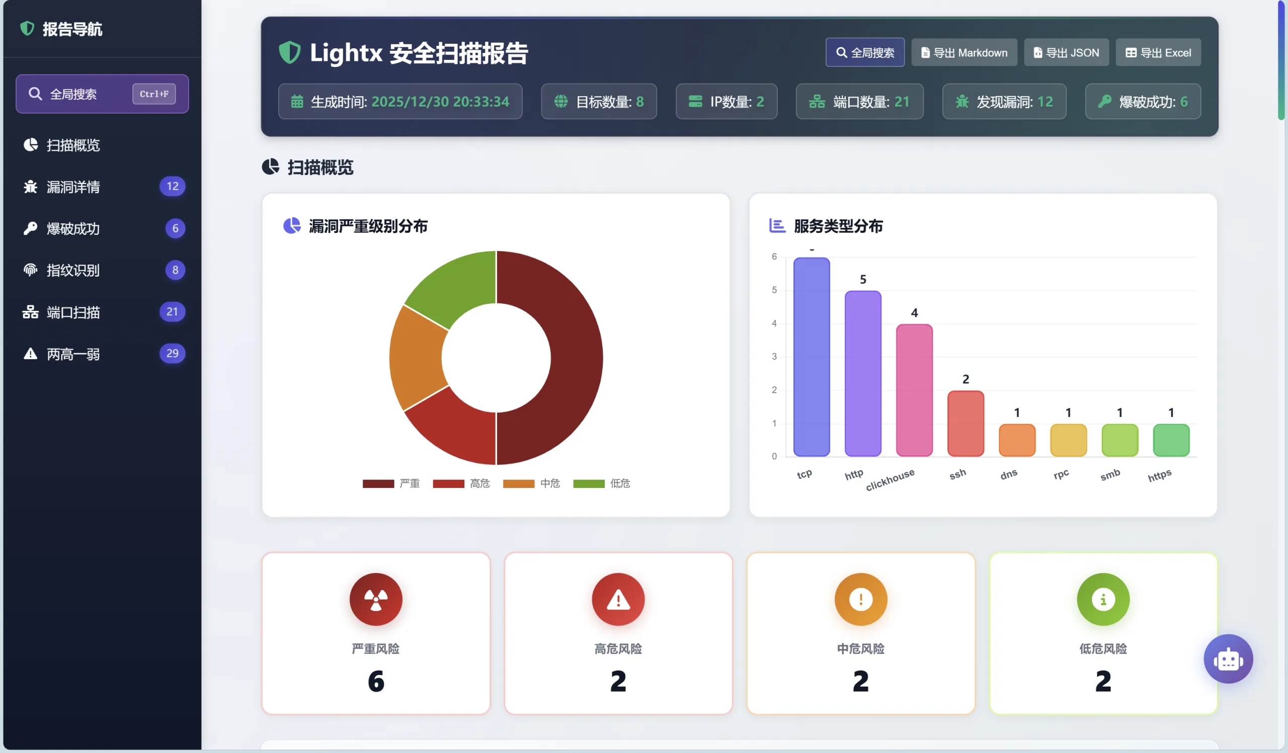 图片[5]-HackTwoHub社区