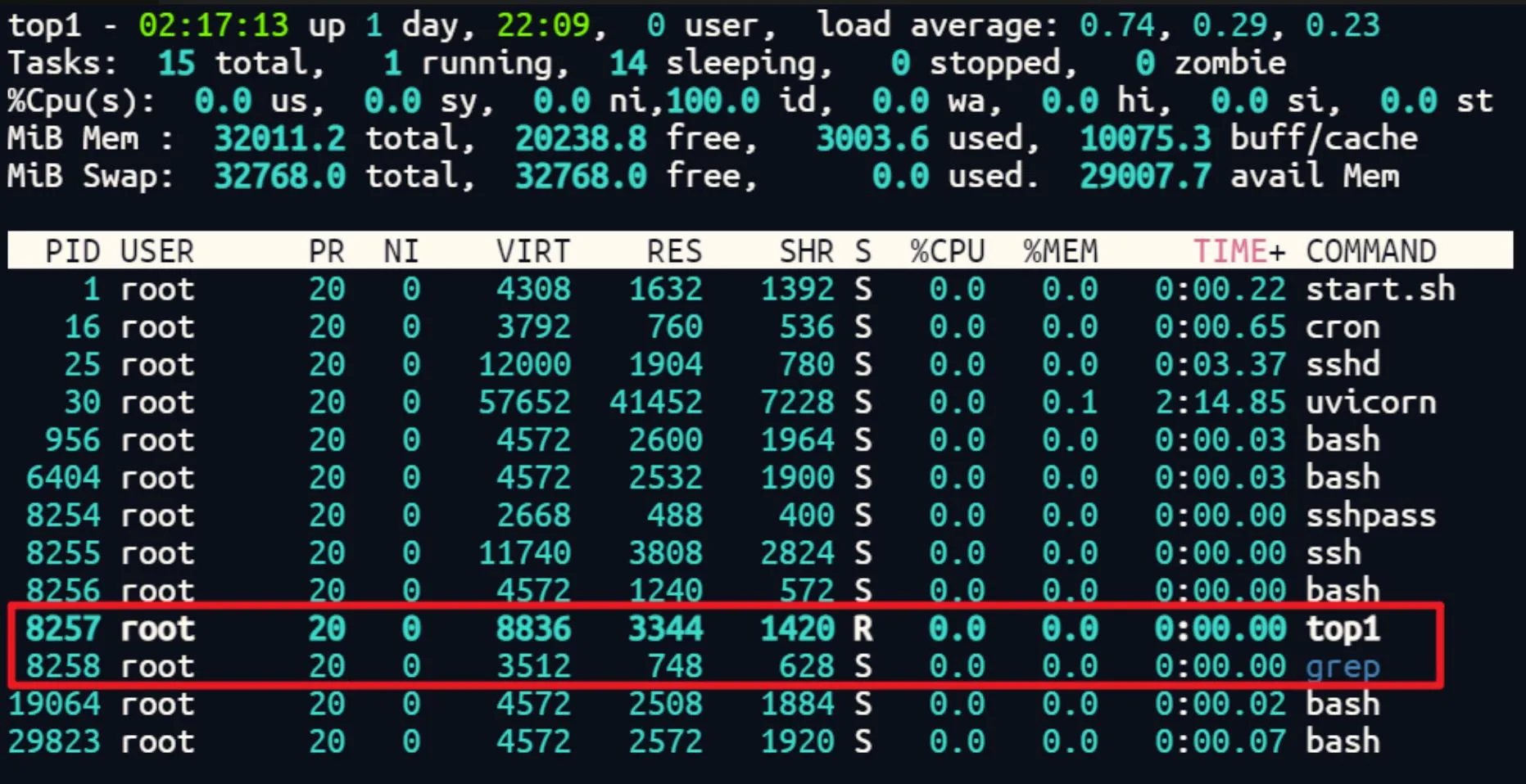 记录一次 Linux 挖矿应急响应实战