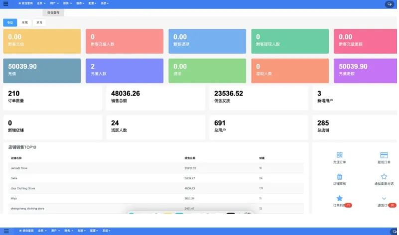 Tiktok跨境电商内嵌商城多语言tk源码搭建