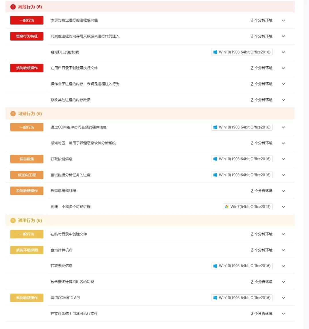 应急响应｜记录第二次银狐病毒全流程排查思路