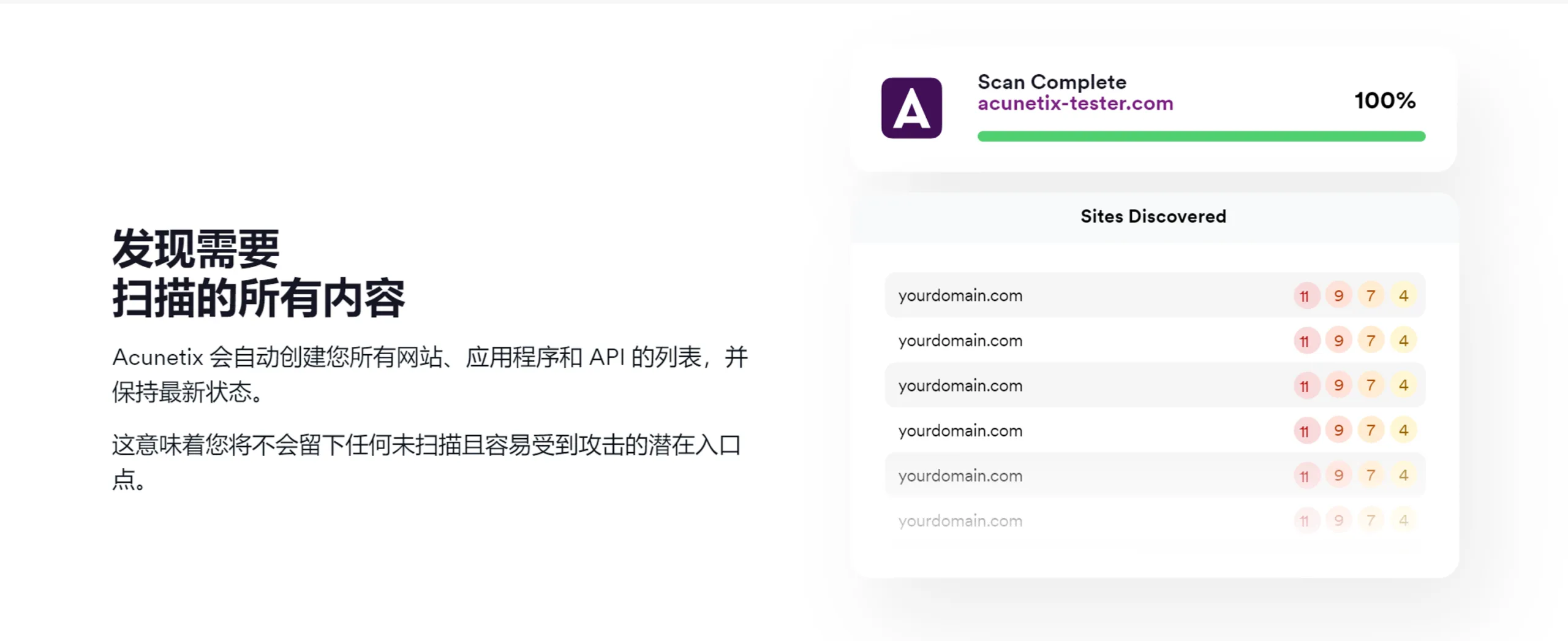 最新AWVS/Acunetix Premium-v25.11.25高级版更新漏洞扫描器下载